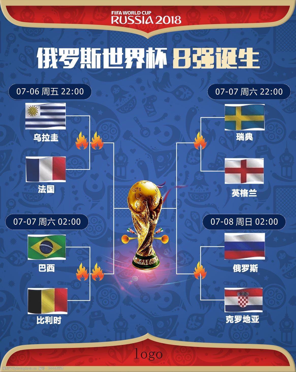 制造错位